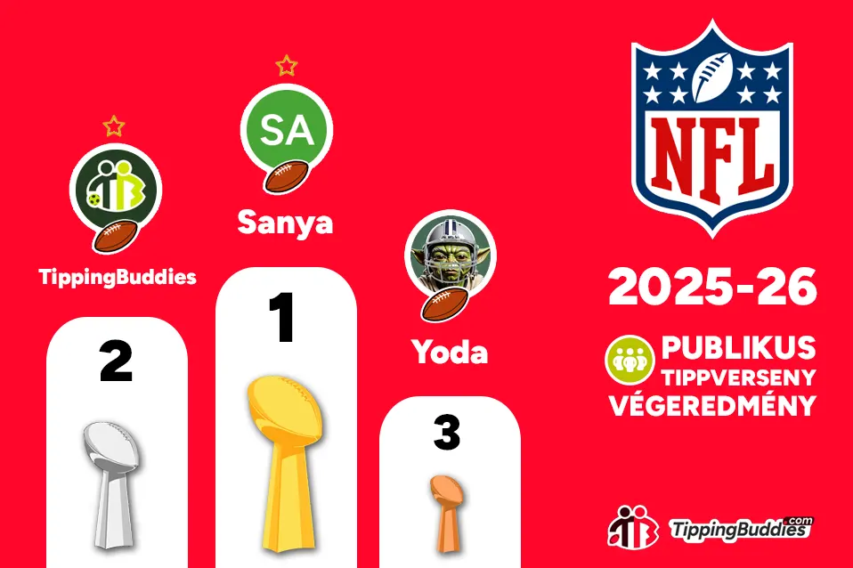 Gratulálunk a győzteseknek!